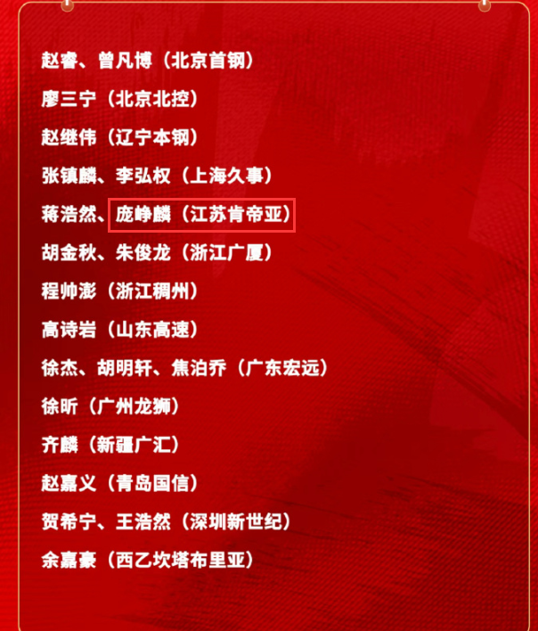 开云娱乐-26岁庞峥麟首度入选集训队！媒体人盼进最终12人名单 21天见真章