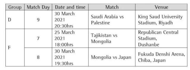 kaiyun-AFC再次调整40强赛场次 亚洲范围3月仅剩3场比赛